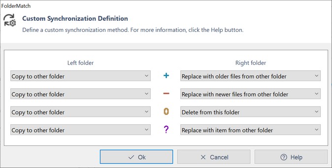 Custom Synchronization Definition window