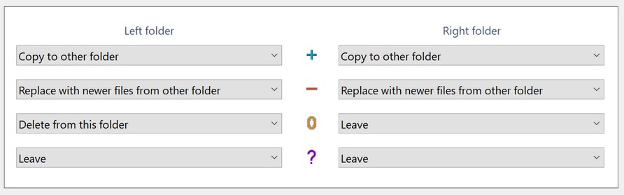 custsyncsample1