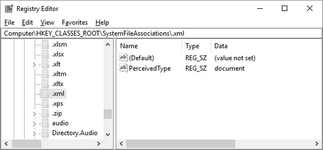 perceivedtype_registry